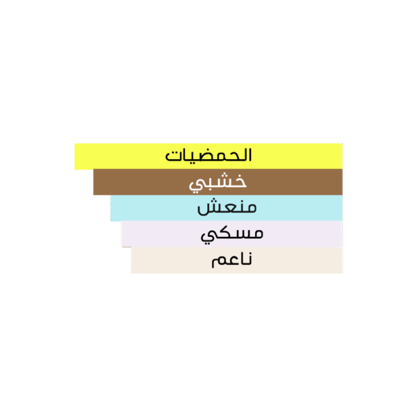 ⁦ازور ليم توم فورد⁩ - الصورة ⁦3⁩